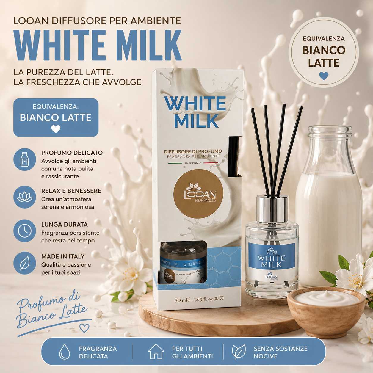 Looan White Milk Diffusore Ambiente 50ml – Profumatore Casa Bianco Latte