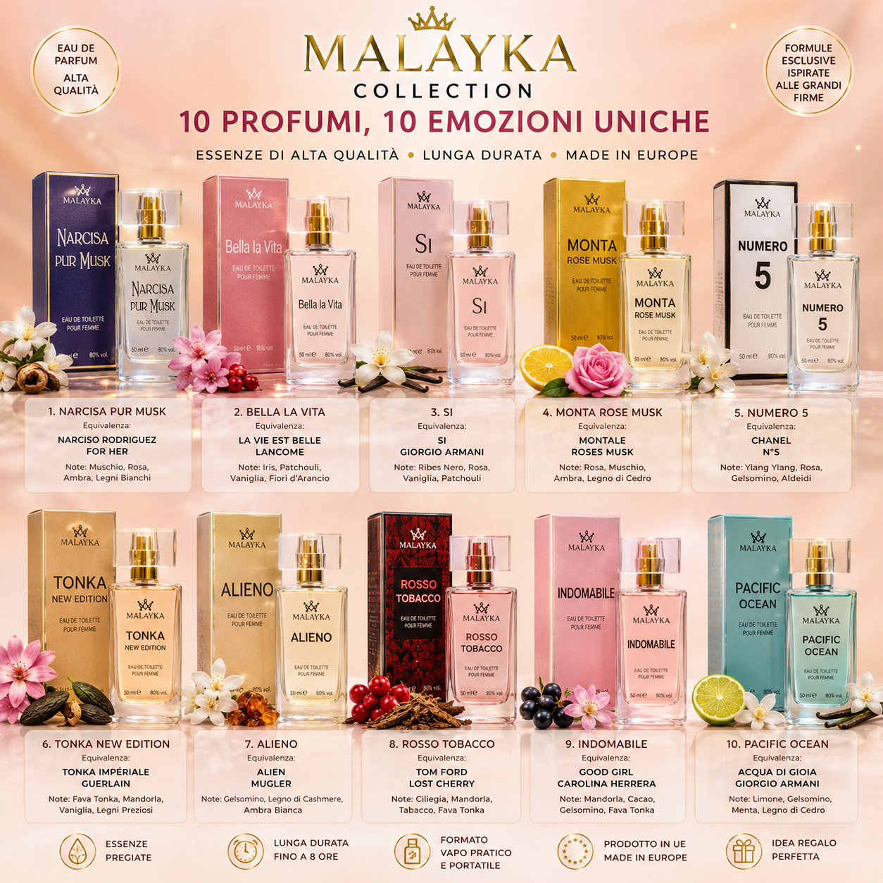 MALAYKA COLLECTION | EQUIVALENZE 100 Ml