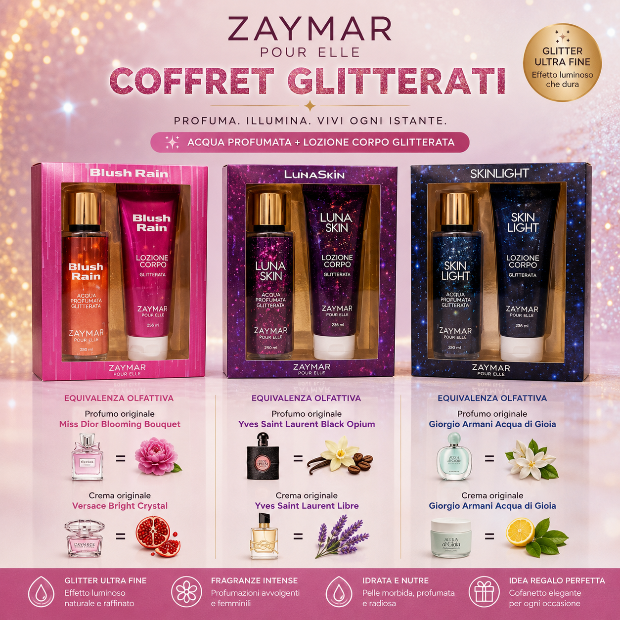 Zaymar Blush Rain Donna Acqua Profumata Glitterata 250ml + Lozione Corpo 236ml | Equivalenze