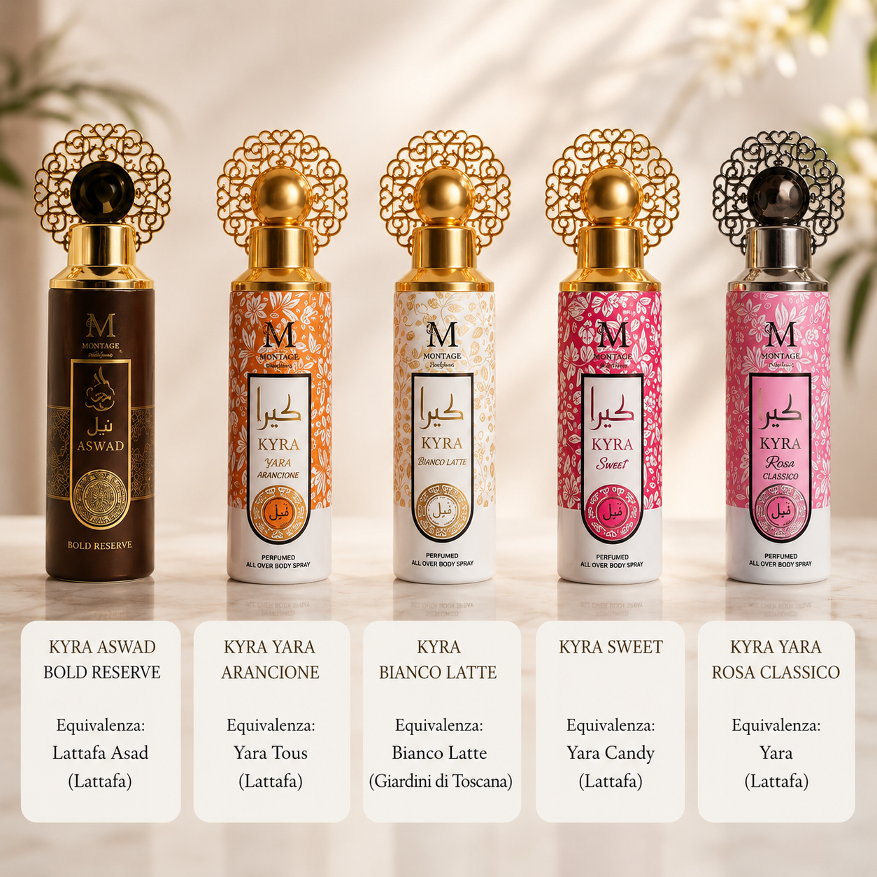 Montage Kyra Deo Spray 200ML – DEODORANTE Corpo Donna Ispirato alle Fragranze Iconiche