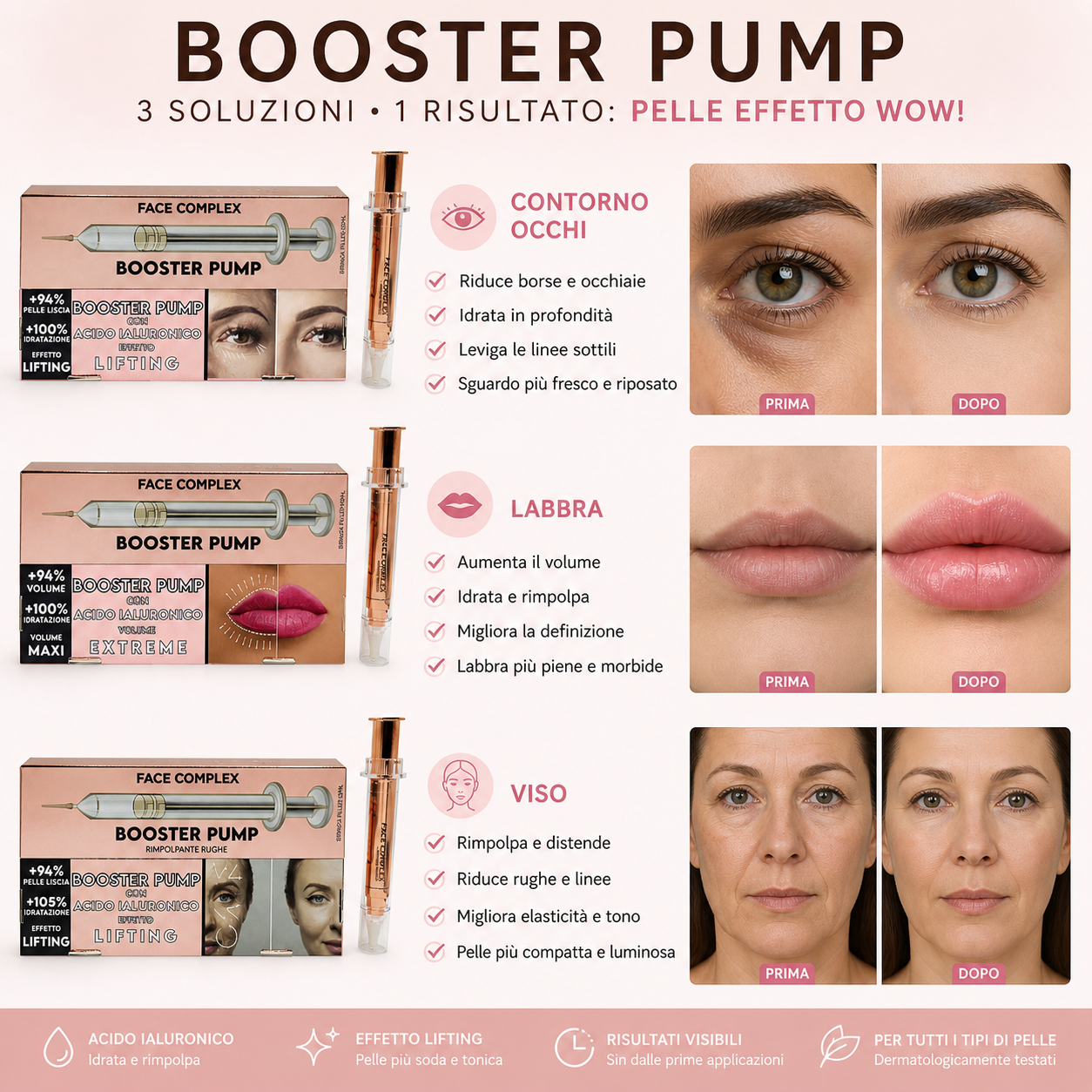 Face Complex Booster Pump Acido Ialuronico – Contorno Occhi, Labbra e Viso Effetto Lifting Immediato