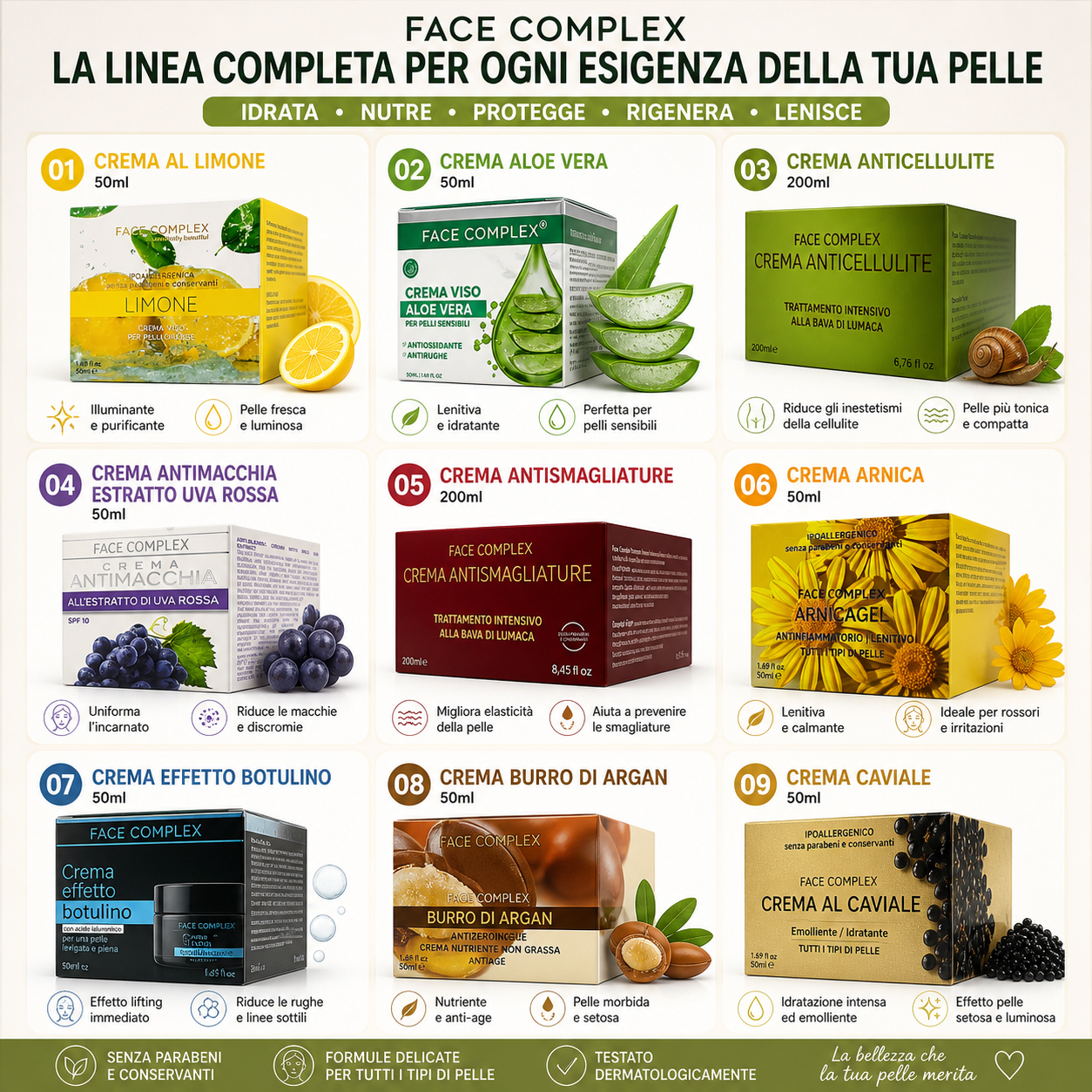 Face Complex Crema Viso & Corpo – Linea Completa Idratante, Antiage e Trattamenti Specifici