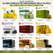 Face Complex Crema Viso & Corpo – Linea Completa Idratante, Antiage e Trattamenti Specifici