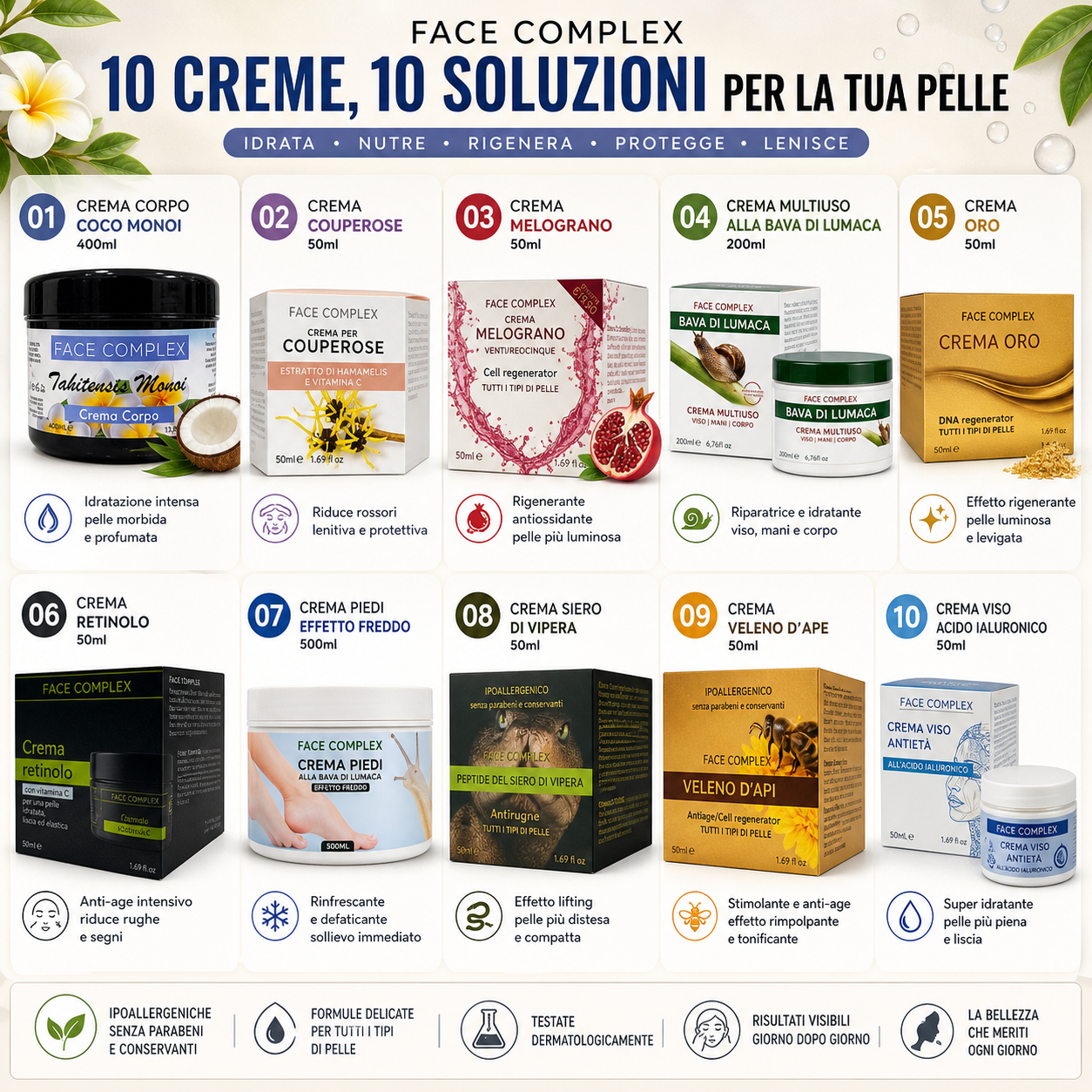 Face Complex Creme Viso & Corpo – Trattamenti Completi Idrratanti, Antiage e Specifici