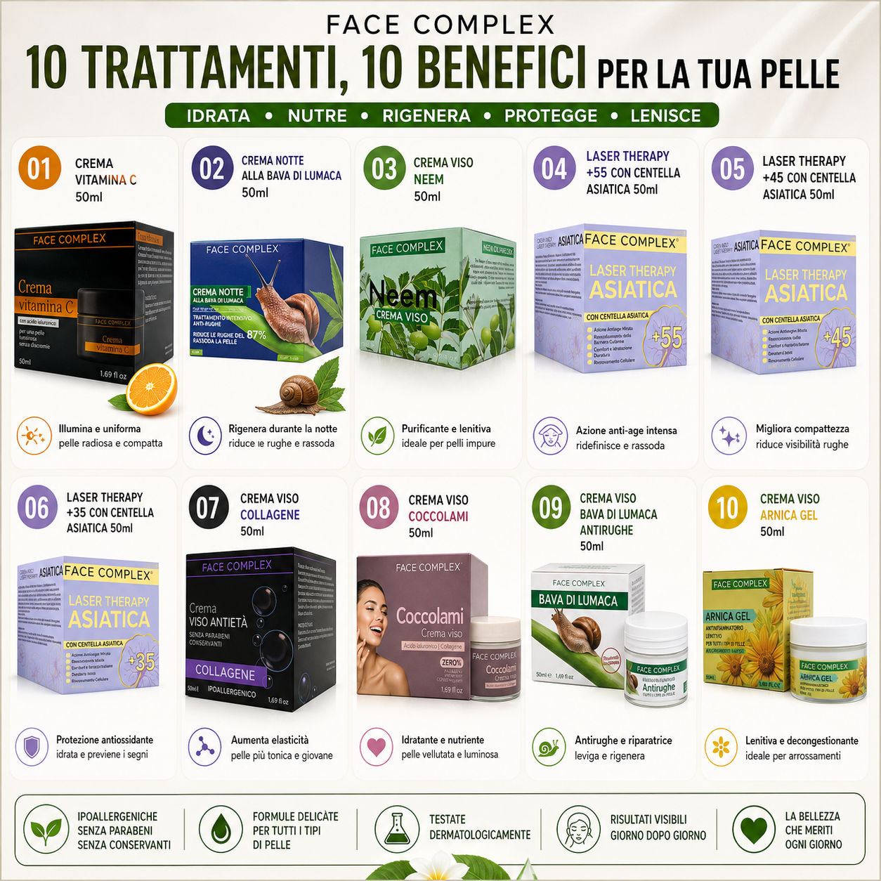 FACE COMPLEX – Creme Viso Trattamenti Specifici 50ml