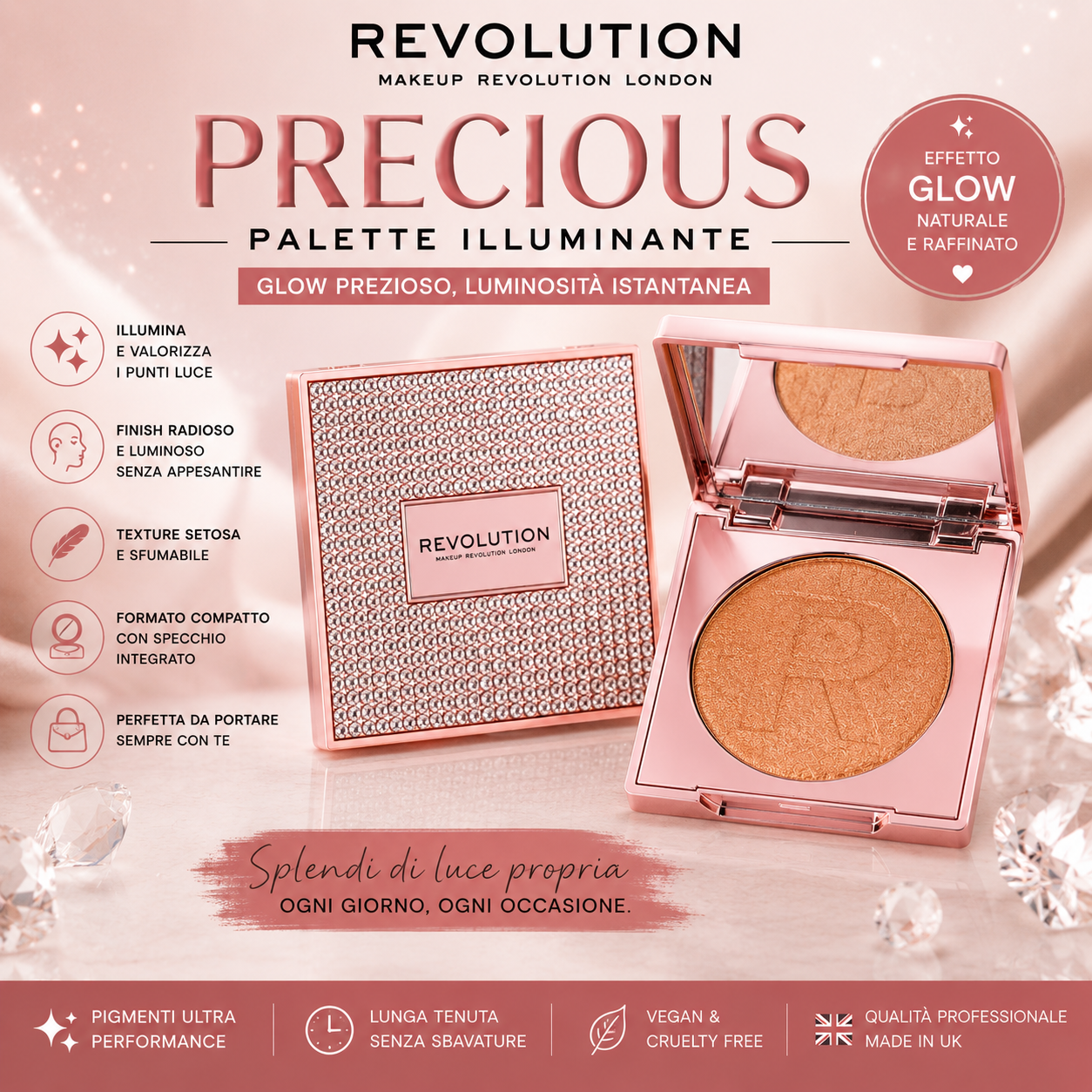 Revolution Palette Illuminante