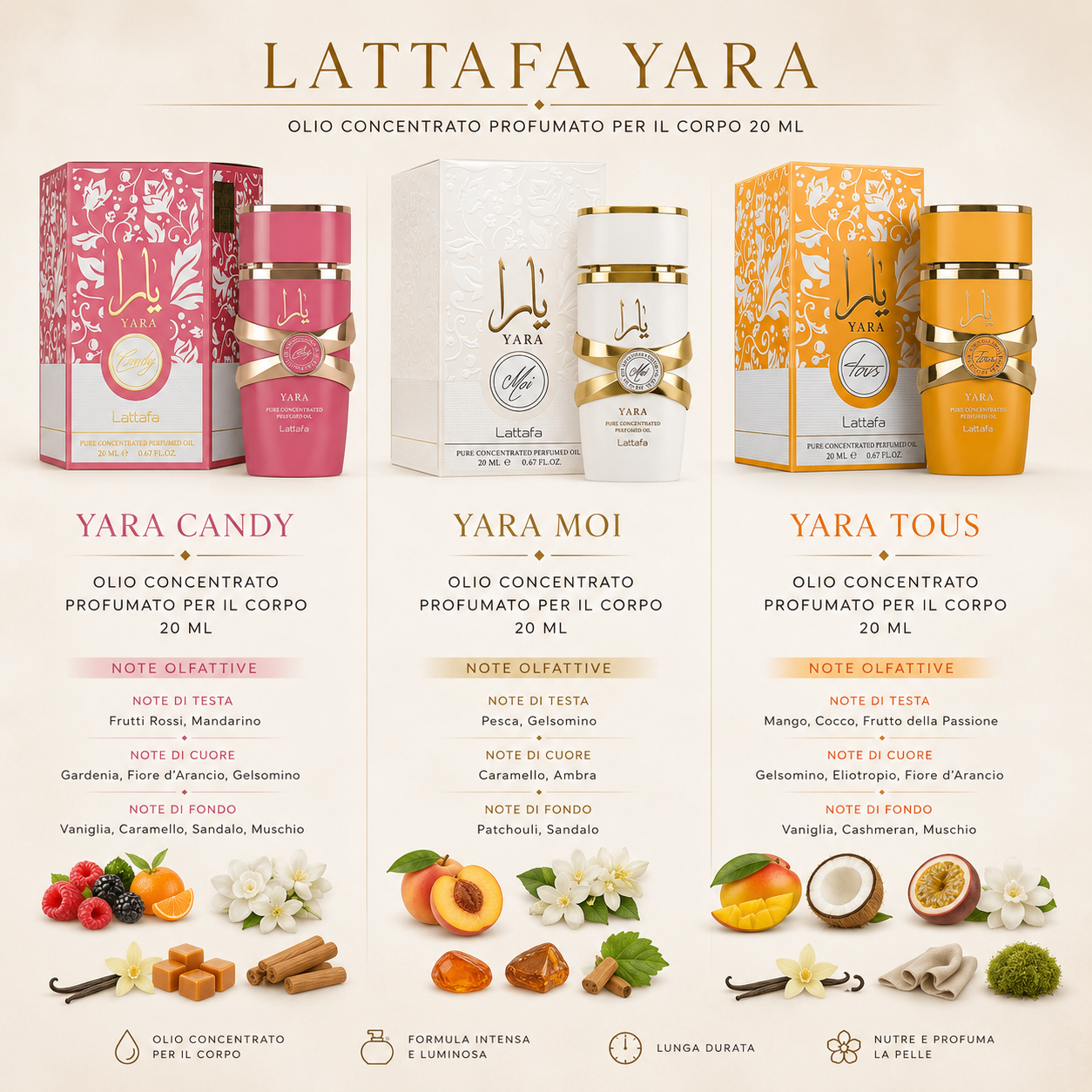 Lattafa Yara Oli Concentrati Profumati Corpo 20ML – Candy Moi Tous Collection