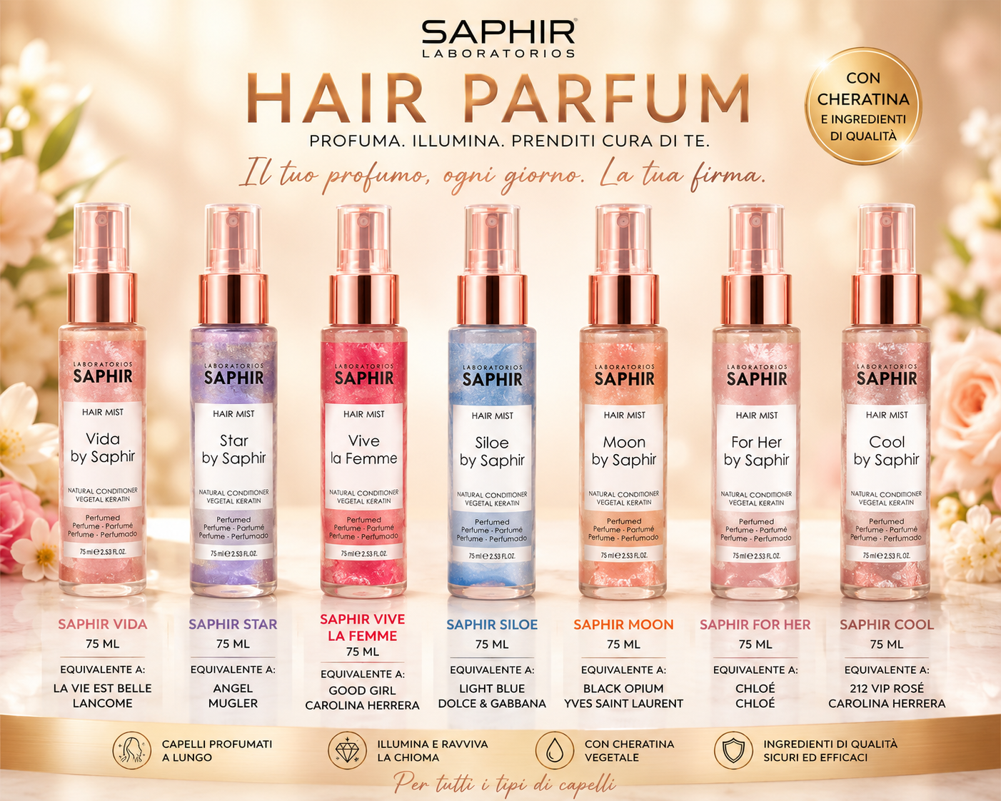 ✨ SAPHIR LABORATORIOS – HAIR PARFUM profumi per capelli 75ml